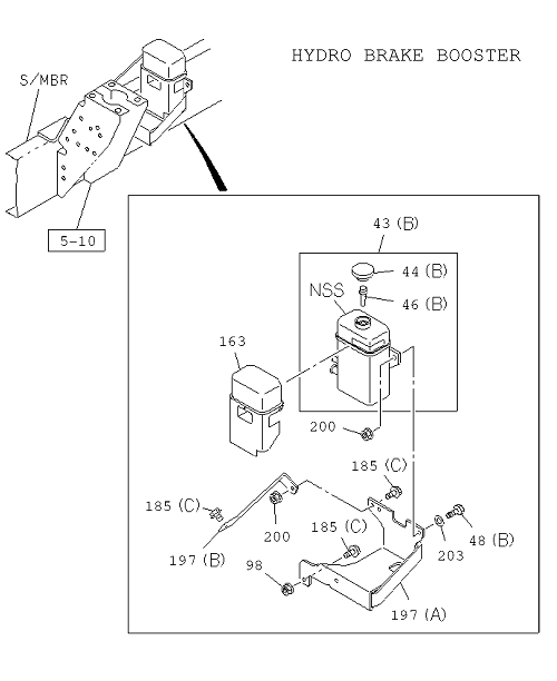 Partial Engine